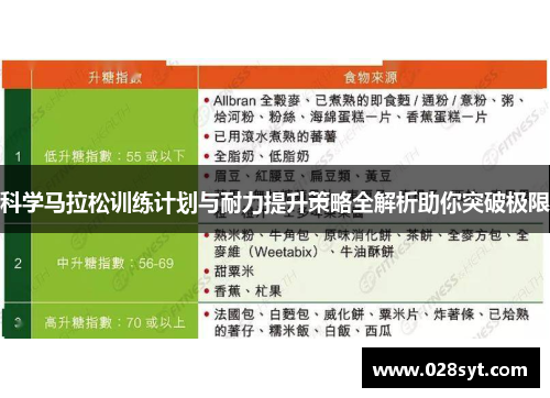 科学马拉松训练计划与耐力提升策略全解析助你突破极限